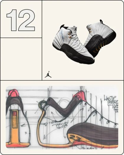 (image for) air-jordan-12-retro